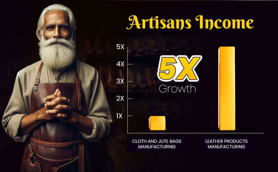 ARIES Lion Edition Men's Wallet (Tan)